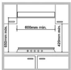INDESIT PR 752 WI(BK) - Empotramiento - 1