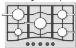INDESIT PR 752 WI(BK) - Consejos practicos para el uso de los quemadores - 1