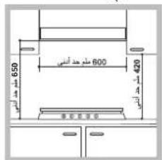 INDESIT PR 752 WI(BK) - De pannen zichn wankel. - 1