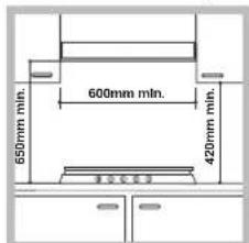 INDESIT PR 752 WI(BK) - Fitting the appliance - 1