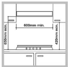 INDESIT PR 752 WI(BK) - Encaixe - 1