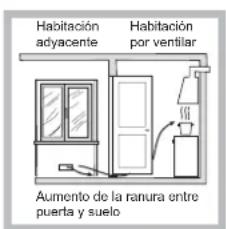 INDESIT PR 752 WI(BK) - Colocacion - 3