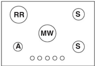 INDESIT PR 752 WI(BK) - \section*{Caracteristicas de los quemadores e inyectores} - 1
