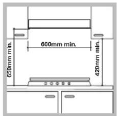 INDESIT PR 752 WI(BK) - Inbouw - 1