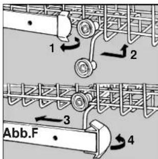 INDESIT IDL 63 S NL .2 - Electrical connection - 8