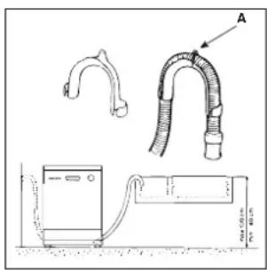 INDESIT IDL 63 S NL .2 - Anschluss des Ablaufschlauches - 1