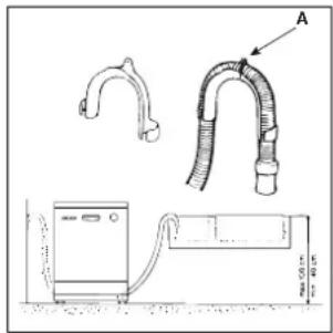 INDESIT IDL 63 S NL .2 - Drain hose connection - 1
