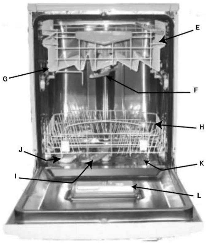 INDESIT IDL 63 S NL .2 - Close-up View (Interior) - 1