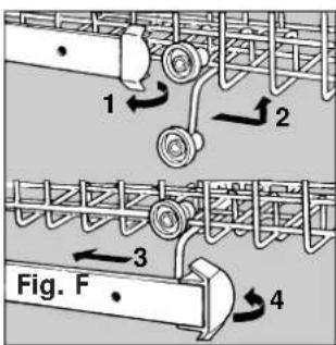 INDESIT IDL 63 S NL .2 - Load examples - 6
