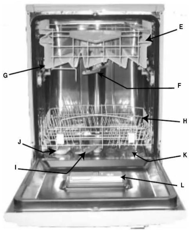 INDESIT IDL 63 S NL .2 - Aus der Nähe betrachtet (Innenraum) - 1