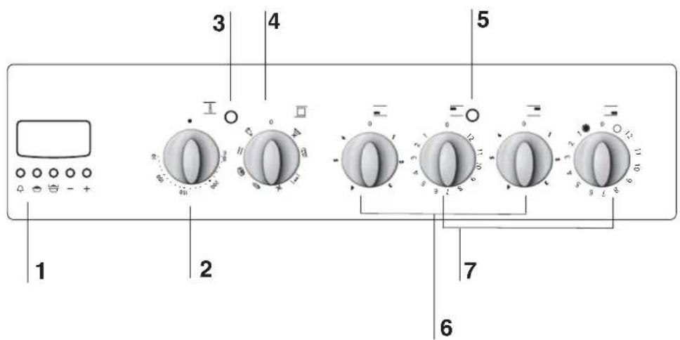 INDESIT KN3C76A(W)BG S - A keszülék leirasa A keszülék attekintese - 1