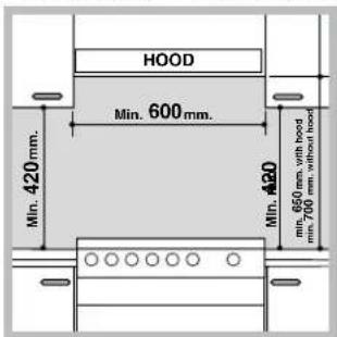 INDESIT KN3C76A(W)BG S - Elhelyezés es vizszintezés - 1