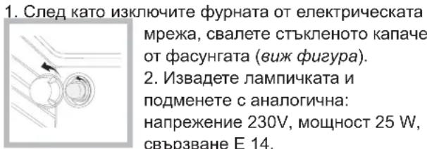 INDESIT KN3C76A(W)BG S - IOnMaHa Ha JAmnUkKaTa 3a OCBETBaHe Ha cyphata - 1