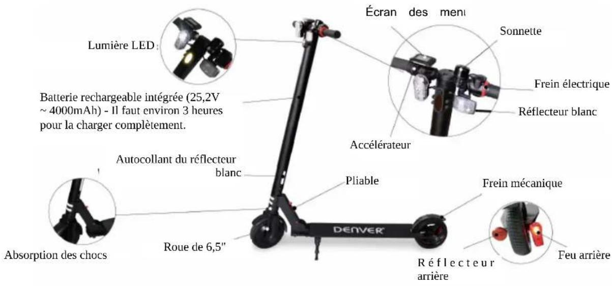 DENVER SEL65220 - Produit et accessoires - 1