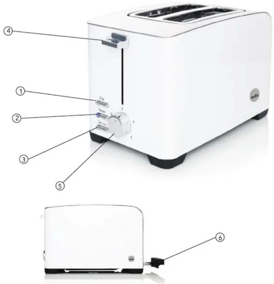 WILFA Frokost TO1W - APERÇU DU PRODUIT - 1