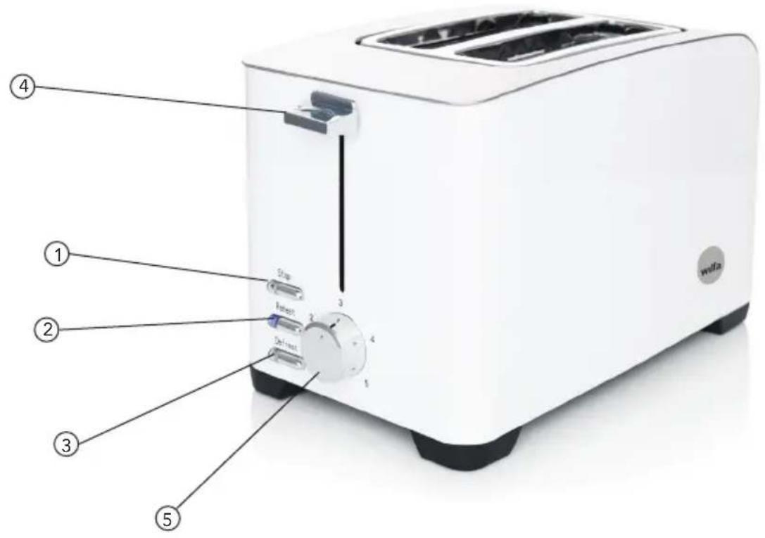 WILFA Frokost TO1W - PRODUCTOVERZICHT - 1