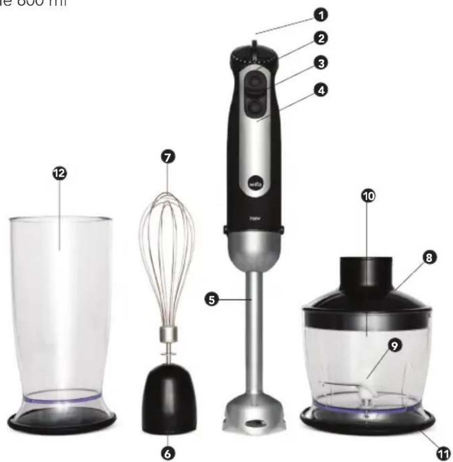 WILFA Essential SM1B - OPIS OGÓLNY PRODUKTU - 1