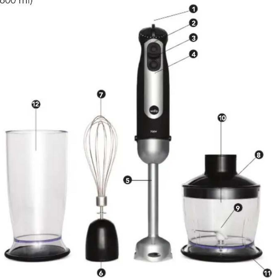 WILFA Essential SM1B - PRODUKTÜBERSICHT - 1