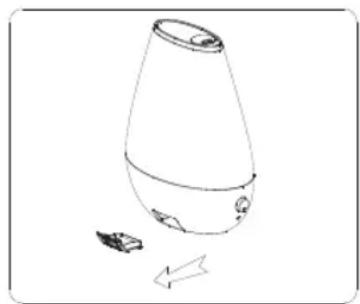 WILFA Lotus HU4W - SO GEBRAUCHEN SIE DAS GERÄT - 1