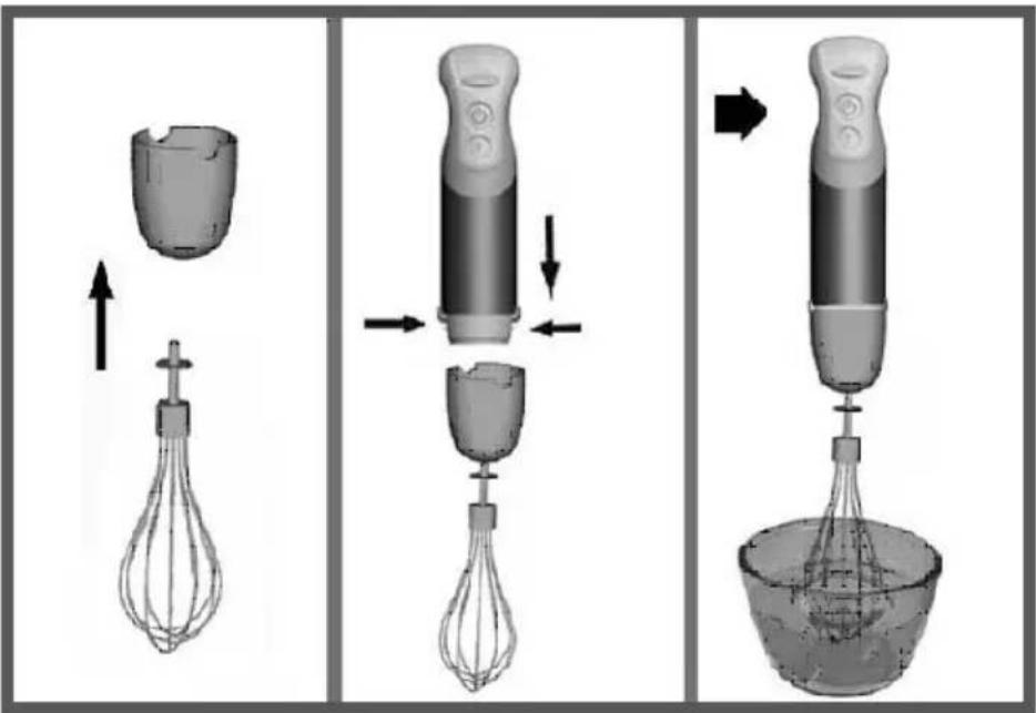 YOO DIGITAL CookYoo 100 - If your Stand Mixer should malfunction or fail to operate, please check the following : - 1