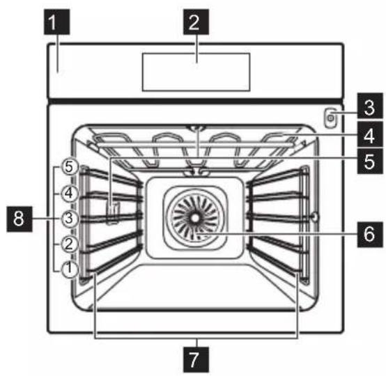 AEG BPE748380M - Ogólne informacje - 1