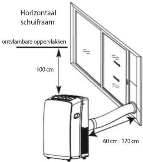 BAUKNECHT PACW29CO BK - OPMERKINGEN: - 3