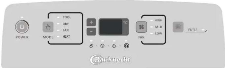 BAUKNECHT PACW29CO BK - CONSIGNES DE SECURITÉ - 1