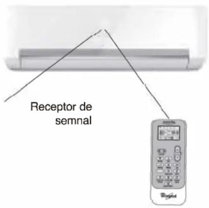 Receptor de semnal
