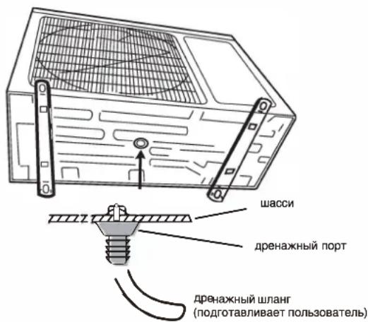 WHIRLPOOL WA20ODU32 - Установка и закрепление наружного блока - 1