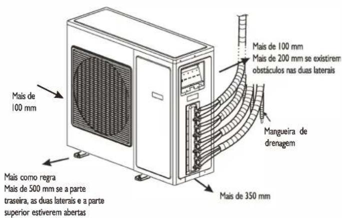 WHIRLPOOL WA20ODU32 - INSTRUÇÕES DE INSTALAÇÃO - 2