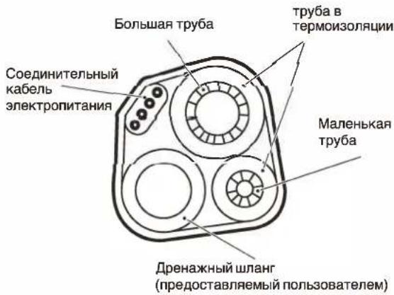 WHIRLPOOL WA20ODU32 - Термоизоляция трубопровода: - 1