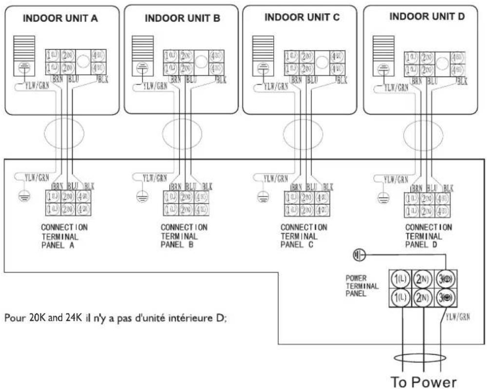 WHIRLPOOL WA20ODU32 - - Unité extérieure - 2