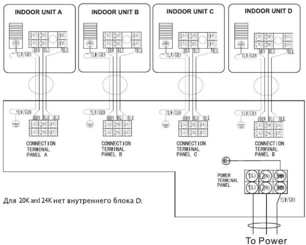 WHIRLPOOL WA20ODU32 - - Наружный блок - 2
