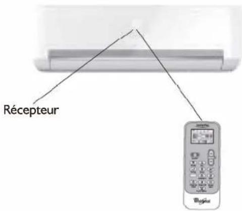 WHIRLPOOL WA20ODU32 - TOUCHE SWING (Oscillation) - 1