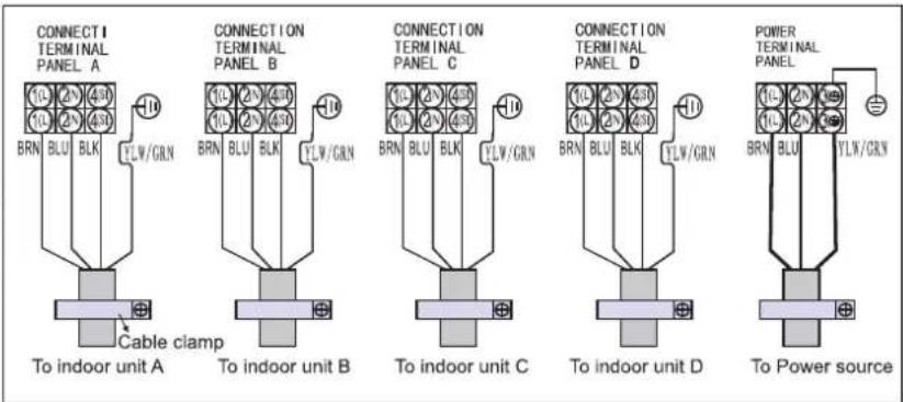WHIRLPOOL WA20ODU32 - - Outdoor Unit - 2