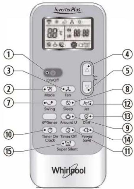 WHIRLPOOL WA20ODU32 - PRZYCISK TIMER OFF (TIMER WYL.) - 1