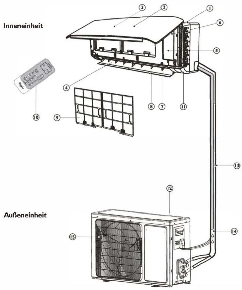 WHIRLPOOL WA20ODU32 - PRODUKTBESCHREIBUNG - 1