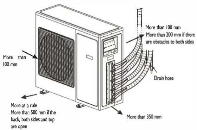 WHIRLPOOL WA20ODU32 - INSTALLATION INSTRUCTIONS - 2