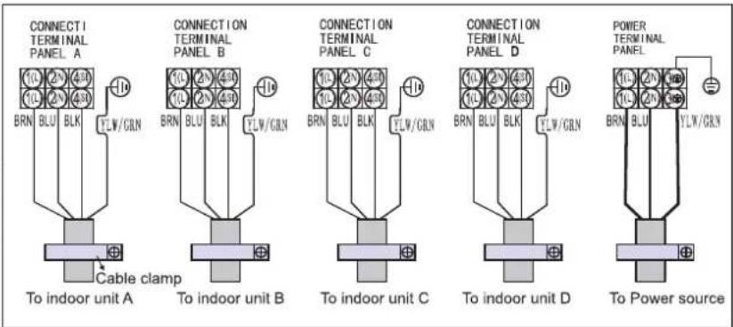 WHIRLPOOL WA20ODU32 - Precauții - 8
