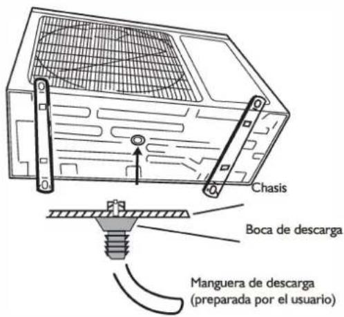 Chasis Boca de descarga Manguera de descarga (preparada por el usuario)