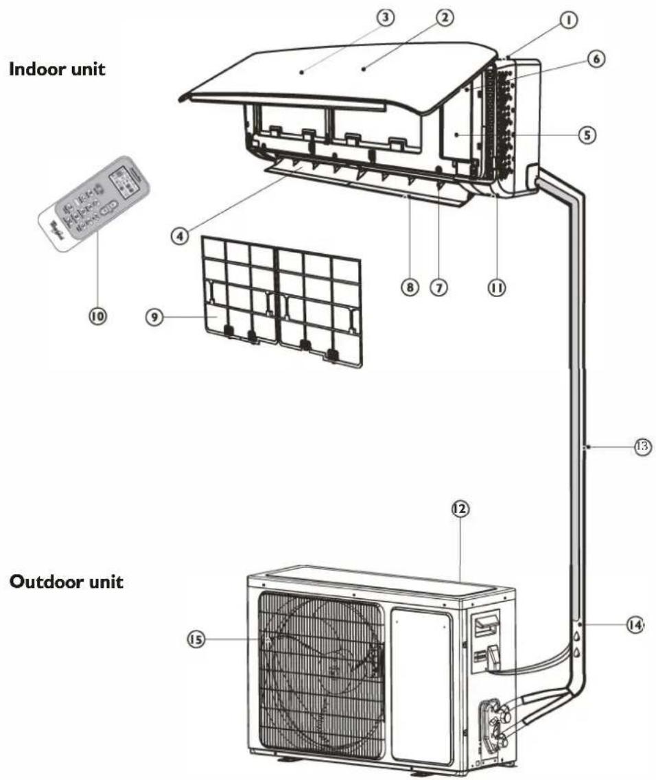 WHIRLPOOL WA20ODU32 - PRODUCT DESCRIPTION - 1