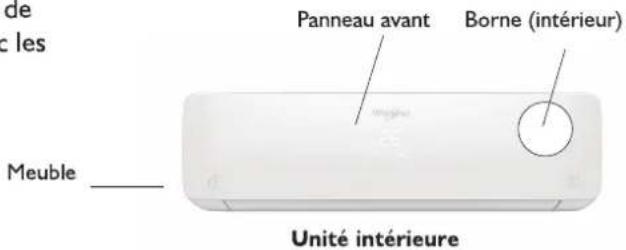 WHIRLPOOL WA20ODU32 - - Unité intérieure - 2
