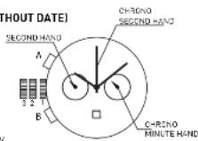 ADIDAS District L1 - CHRONOGRAPH MODE - 1