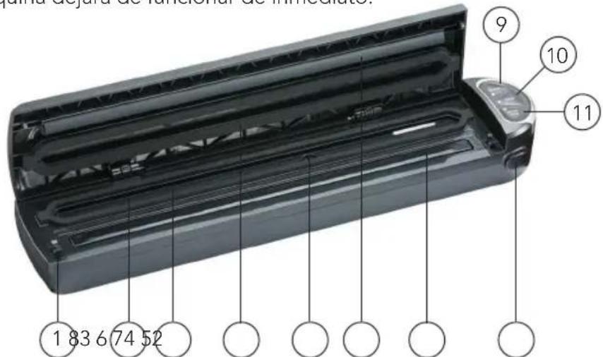 WILFA Trout VS0812B - Botón «Vac/Seal/Stop» (Hacer el vacio/Envasar/Detener) - 1