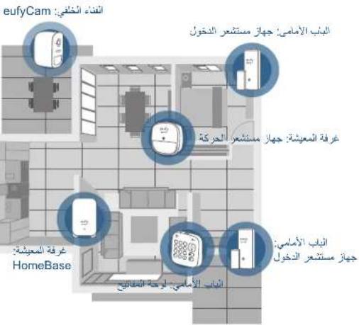 eufy Security Alarm Kit - AUTOMACAO - 1