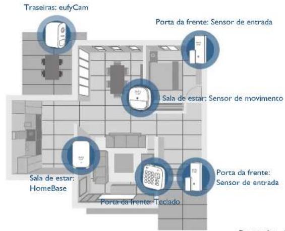 eufy Security Alarm Kit - Ecoessistema eufy Security - 1