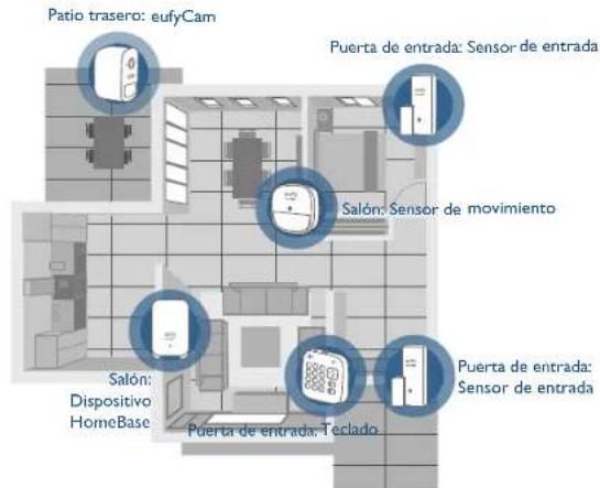 eufy Security Alarm Kit - 1
