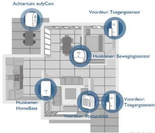 eufy Security Alarm Kit - eufy Security-ecosystem - 1