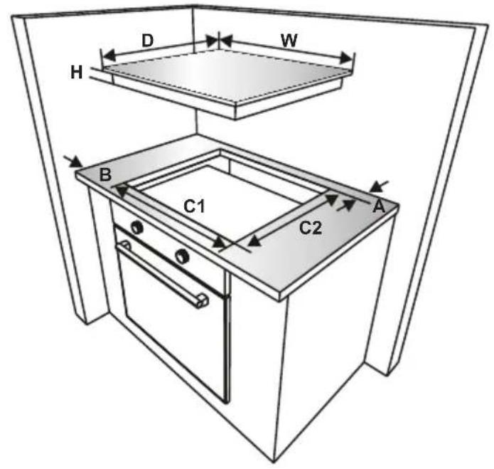 TELEFUNKEN TFIK60EDS10X - Installation de la table de cuisson - 1