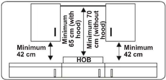 TELEFUNKEN TFIK60EDS10X - General instructions - 1